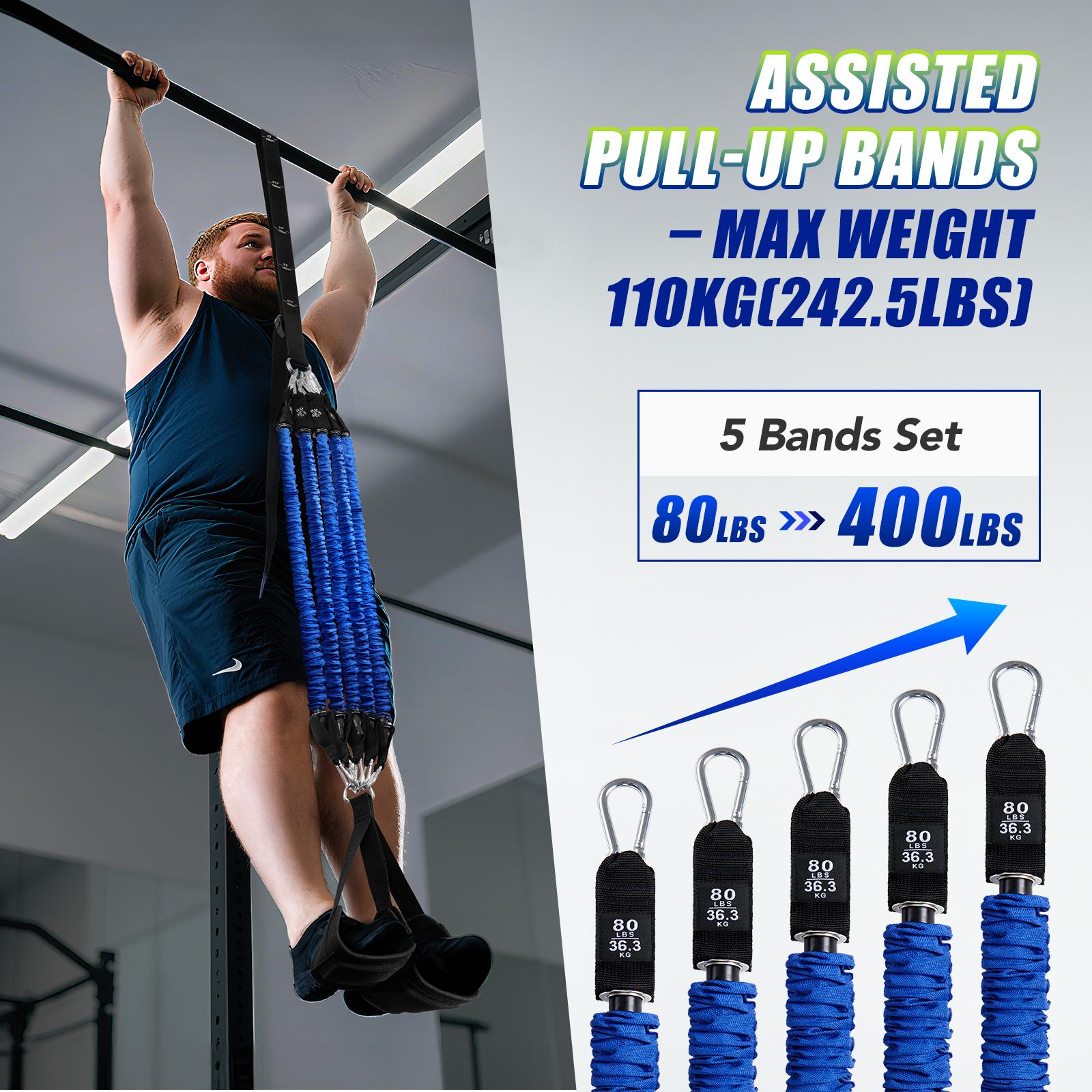 Zestaw wytrzymałych gum do pod – Pull Up Assist Band recenzja i cena