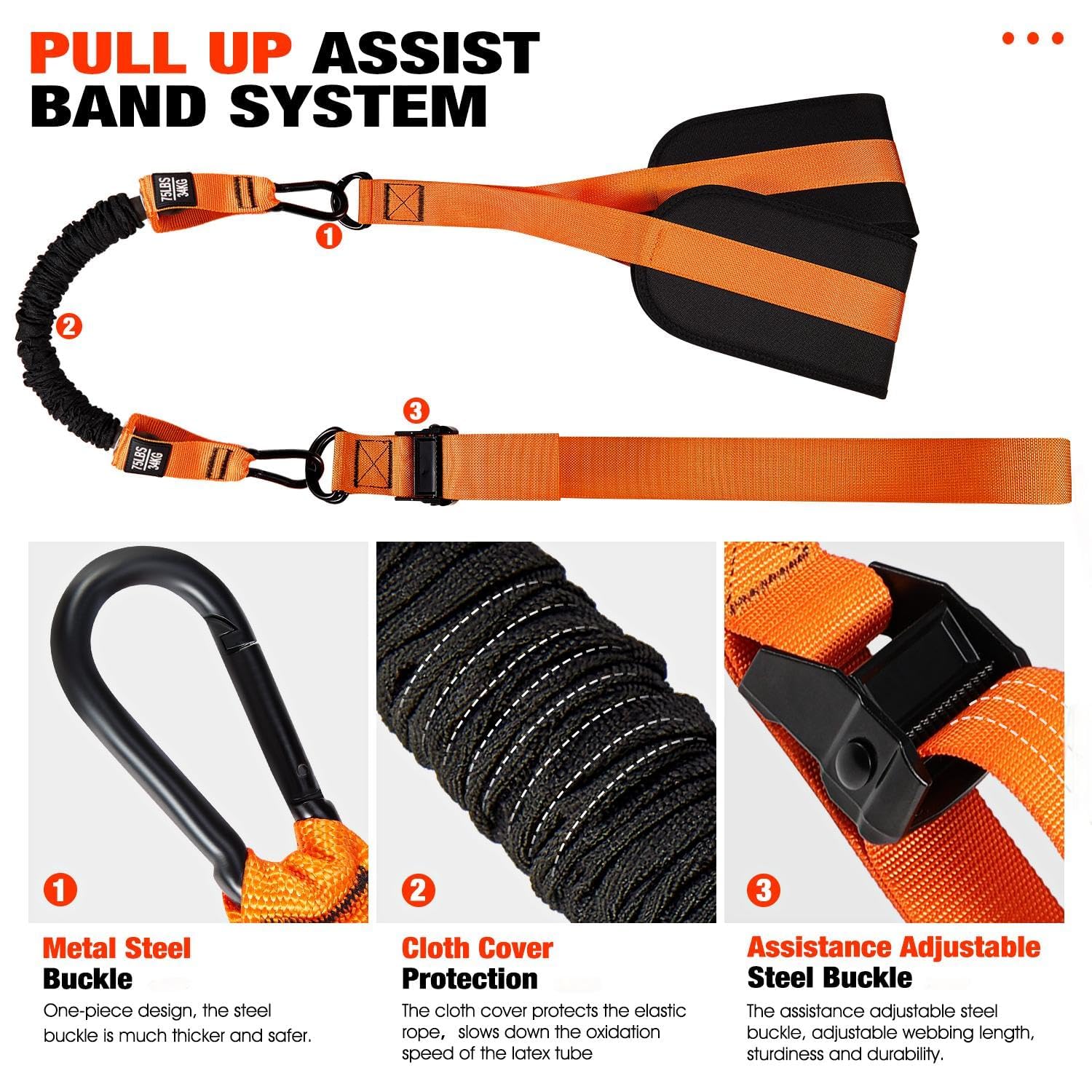 Gumy wspomagające podciąganie, – Pull Up Assist Band recenzja i cena